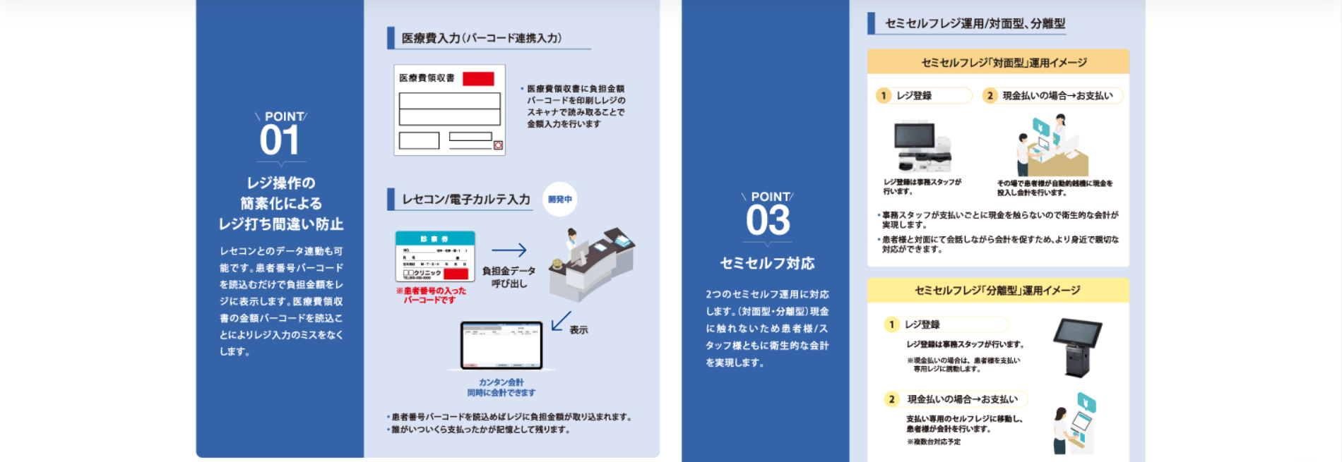 NeoPOS Clinic/株式会社ナテックの画像3